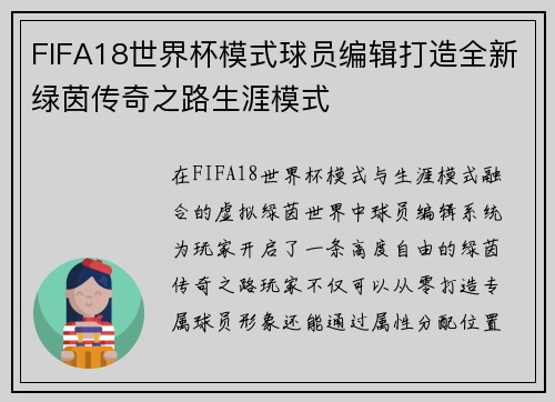 FIFA18世界杯模式球员编辑打造全新绿茵传奇之路生涯模式